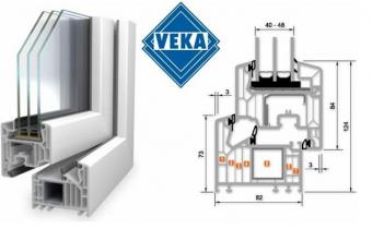 VEKA